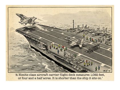 Nimitz-class aircraft carrier deck editorial panel