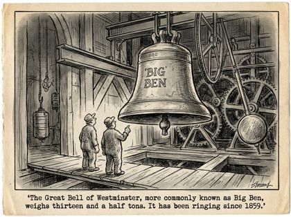 Big Ben (the Great Bell of Westminster) editorial panel