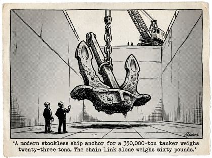 Supertanker stockless anchor editorial panel
