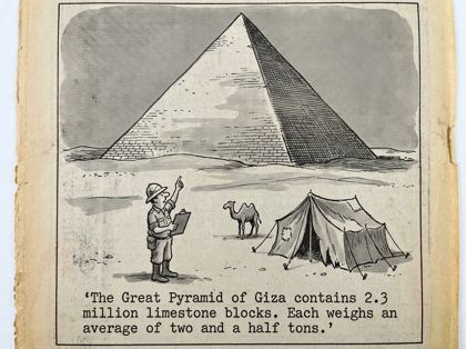 Great Pyramid of Giza editorial panel